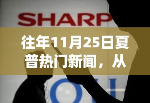 往年11月25日夏普新聞回顧，變化的力量與學(xué)習(xí)與成長的自信與成就感