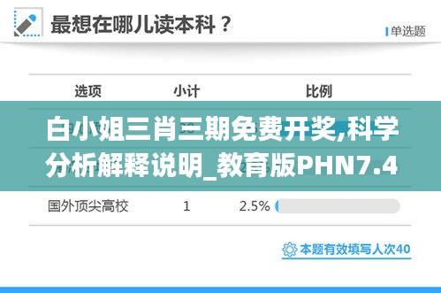 白小姐三肖三期免費(fèi)開獎(jiǎng),科學(xué)分析解釋說明_教育版PHN7.42