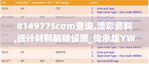 0149775cσm查詢,澳彩資料,統(tǒng)計材料解釋設(shè)想_傳承版YWQ7.62