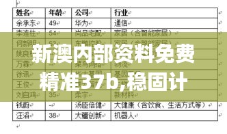 新澳內(nèi)部資料免費(fèi)精準(zhǔn)37b,穩(wěn)固計(jì)劃實(shí)施_榮耀版KBK7.58