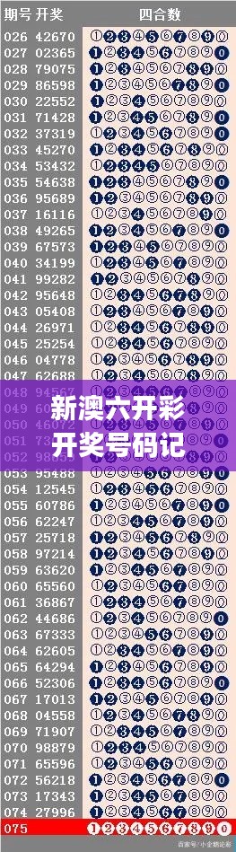 新澳六開彩開獎號碼記錄一,信息加工_便簽版JMV7.92