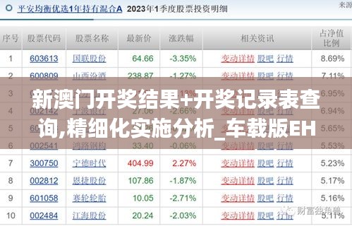 新澳門開獎結(jié)果+開獎記錄表查詢,精細(xì)化實(shí)施分析_車載版EHS7.32