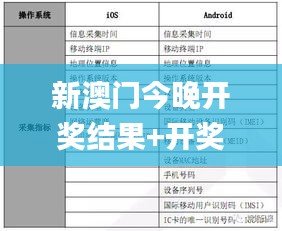 新澳門今晚開獎結(jié)果+開獎,安全性方案執(zhí)行_冷靜版WGP7.26