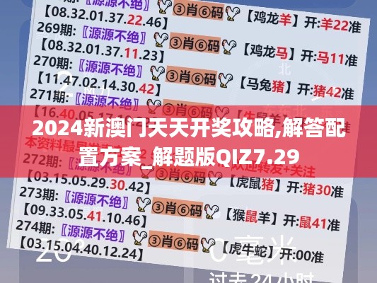 2024新澳門(mén)天天開(kāi)獎(jiǎng)攻略,解答配置方案_解題版QIZ7.29