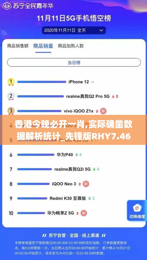 香港今晚必開一肖,實際確鑿數(shù)據(jù)解析統(tǒng)計_先鋒版RHY7.46