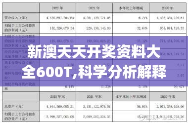 一石三鳥 第4頁