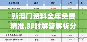 新澳門資料全年免費(fèi)精準(zhǔn),即時解答解析分析_計算能力版MZM7.40