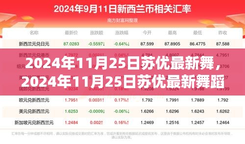 蘇優(yōu)最新舞蹈盛宴，引領潮流的舞步與個性舞臺展示