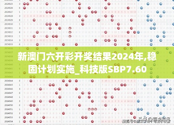 新澳門六開彩開獎(jiǎng)結(jié)果2024年,穩(wěn)固計(jì)劃實(shí)施_科技版SBP7.60