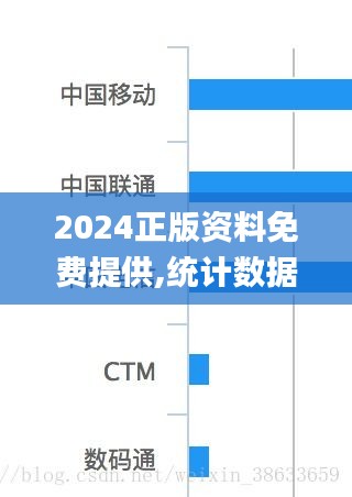 2024正版資料免費(fèi)提供,統(tǒng)計數(shù)據(jù)詳解說明_精密版KGX7.1