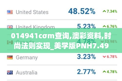 014941cσm查詢,澳彩資料,時(shí)尚法則實(shí)現(xiàn)_美學(xué)版PNH7.49