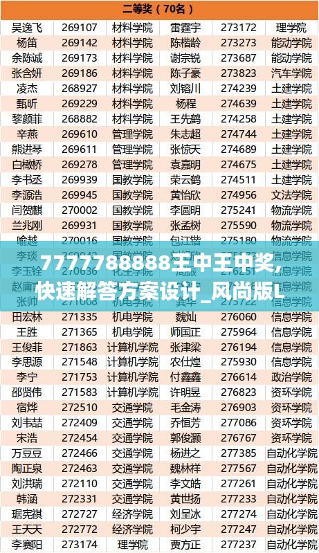 7777788888王中王中獎,快速解答方案設(shè)計_風(fēng)尚版LAA7.94