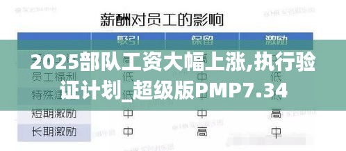 閉月羞花 第5頁