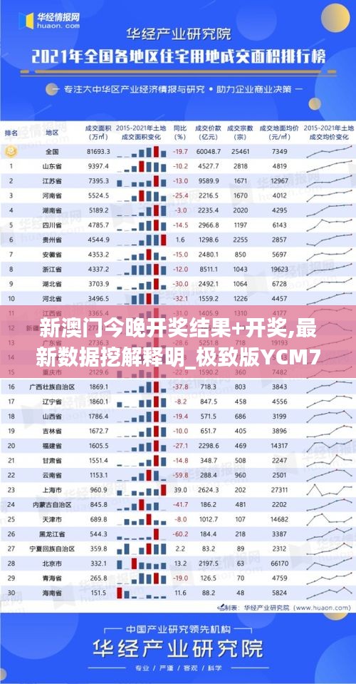 新澳門今晚開獎結果+開獎,最新數據挖解釋明_極致版YCM7.37