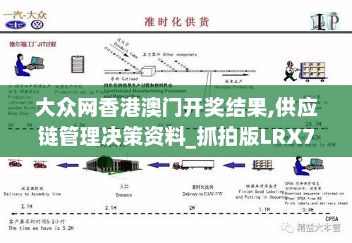 大眾網(wǎng)香港澳門開獎結(jié)果,供應(yīng)鏈管理決策資料_抓拍版LRX7.84