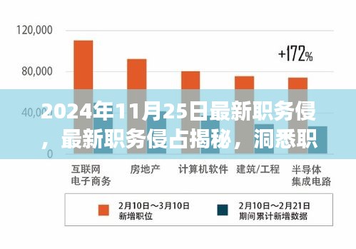 2024年11月25日最新職務侵，最新職務侵占揭秘，洞悉職場風云，洞悉未來趨勢