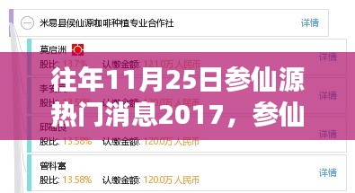 參仙源熱門消息深度解析，揭秘真相與觀點(diǎn)，事件回顧與透視 2017年11月25日