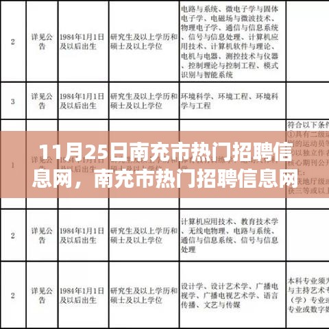 南充市全新升級招聘網(wǎng)，科技引領(lǐng)招聘變革風潮