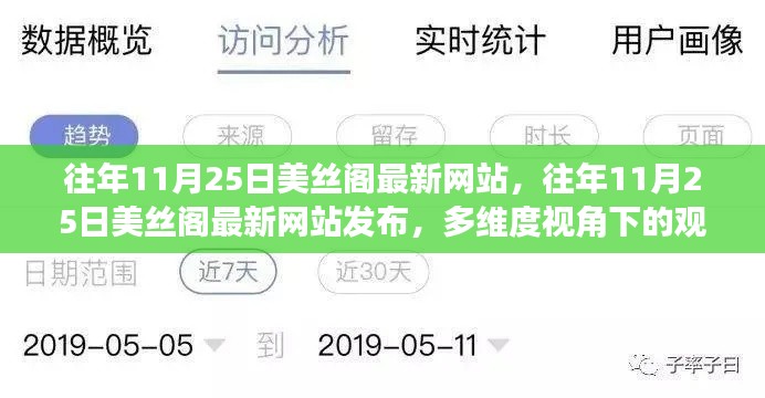 多維度視角下的美絲閣網(wǎng)站觀點碰撞與解析，最新發(fā)布報告揭示新動態(tài)