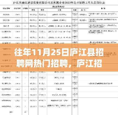 廬江縣招聘網(wǎng)奇遇記，溫暖故事與友情紐帶在求職路上的綻放