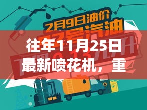 往年11月25日全新升級(jí)噴花機(jī)，讓生活綻放絢爛光彩