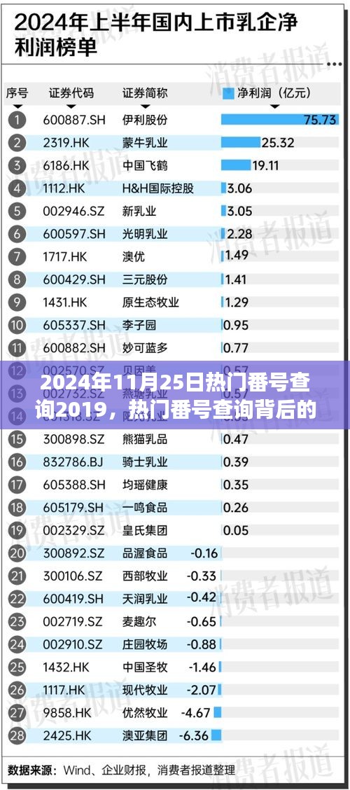 回顧與變遷，從熱門番號(hào)查詢看內(nèi)容的演變與回顧現(xiàn)象