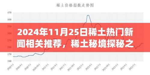 稀土秘境探秘之旅，心靈與自然的相遇——世界在2024年稀土新聞日煥發(fā)光彩