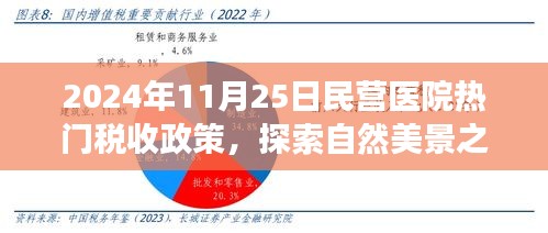 探索自然美景與心靈洗滌，民營醫(yī)院熱門稅收政策下的寧靜發(fā)現(xiàn)之旅