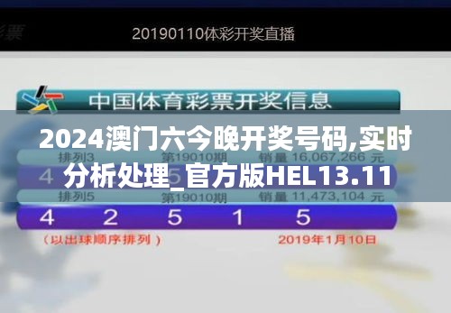 2024澳門六今晚開獎(jiǎng)號(hào)碼,實(shí)時(shí)分析處理_官方版HEL13.11