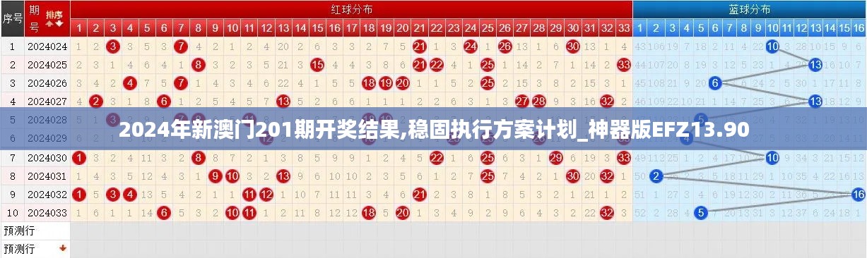 夫妻本是同 第5頁