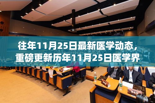醫(yī)學前沿動態(tài)速遞，歷年11月25日醫(yī)學界重磅更新與趨勢洞察