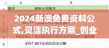 2024新澳免費(fèi)資料公式,靈活執(zhí)行方案_創(chuàng)業(yè)板BWX13.93