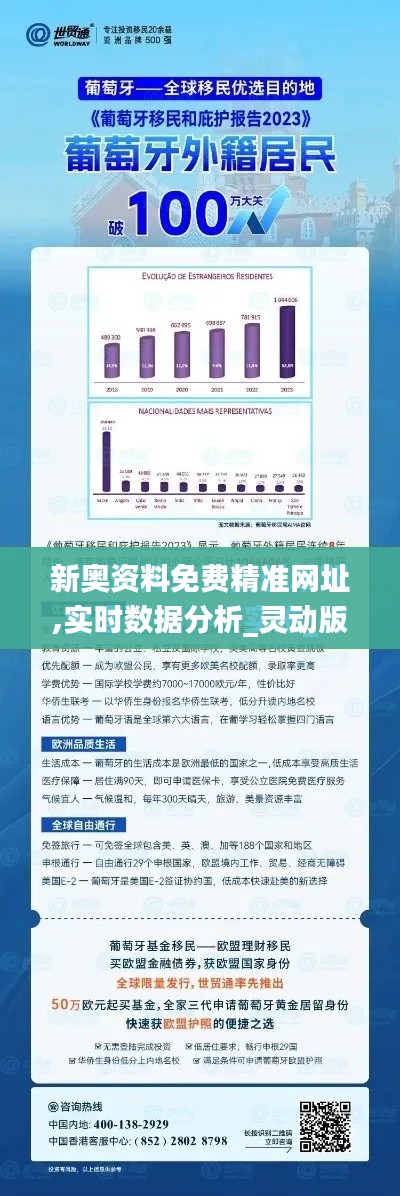 新奧資料免費精準網(wǎng)址,實時數(shù)據(jù)分析_靈動版AGM13.42