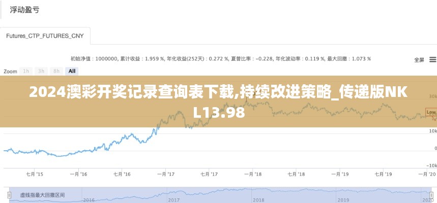2024澳彩開(kāi)獎(jiǎng)記錄查詢表下載,持續(xù)改進(jìn)策略_傳遞版NKL13.98