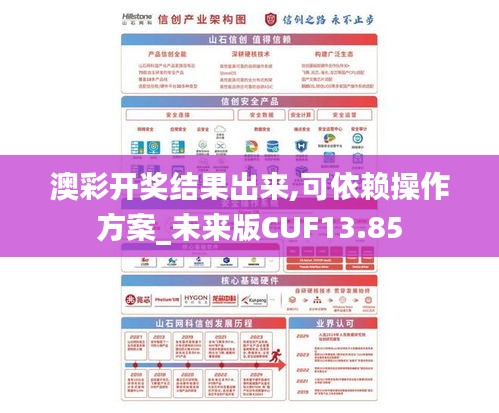 澳彩開獎(jiǎng)結(jié)果出來,可依賴操作方案_未來版CUF13.85