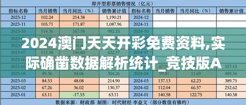 2024澳門天天開彩免費資料,實際確鑿數據解析統(tǒng)計_競技版ATG13.6