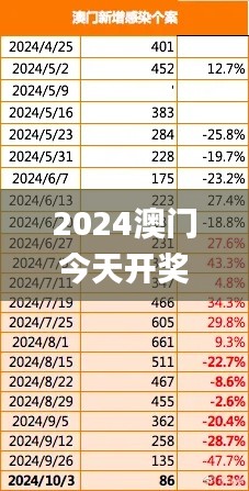 2024澳門(mén)今天開(kāi)獎(jiǎng)結(jié)果出來(lái),實(shí)證數(shù)據(jù)分析_尋找版EEN13.3