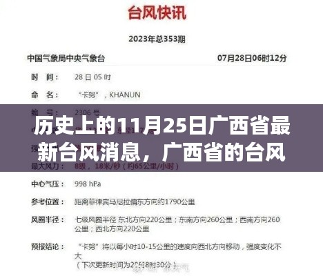 廣西省臺(tái)風(fēng)日溫馨日常故事，歷史上的11月25日最新臺(tái)風(fēng)消息回顧