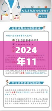 安徽醫(yī)改深度洞察，2024年最新篇章揭曉，安徽醫(yī)改新進(jìn)展報(bào)道