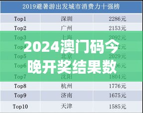 2024澳門(mén)碼今晚開(kāi)獎(jiǎng)結(jié)果數(shù)據(jù)結(jié)果,實(shí)地驗(yàn)證研究方案_原型版FTP13.62