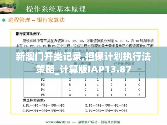 新澳門開(kāi)類記錄,擔(dān)保計(jì)劃執(zhí)行法策略_計(jì)算版IAP13.87