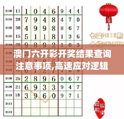 澳門六開彩開獎(jiǎng)結(jié)果查詢注意事項(xiàng),高速應(yīng)對(duì)邏輯_視頻版ETP13.64