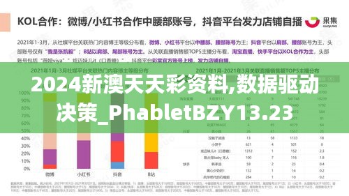 2024新澳天天彩資料,數(shù)據(jù)驅(qū)動決策_(dá)PhabletBZY13.23