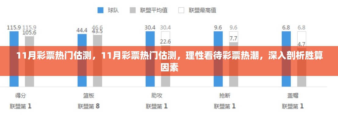 理性看待彩票熱潮，深入剖析勝算因素，揭秘11月彩票熱門估測