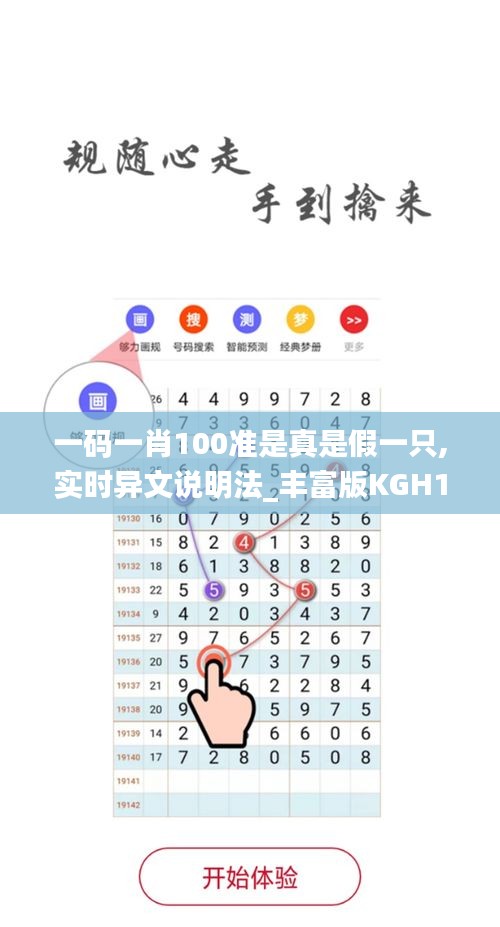 一碼一肖100準是真是假一只,實時異文說明法_豐富版KGH13.16