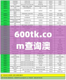火傘高張 第6頁