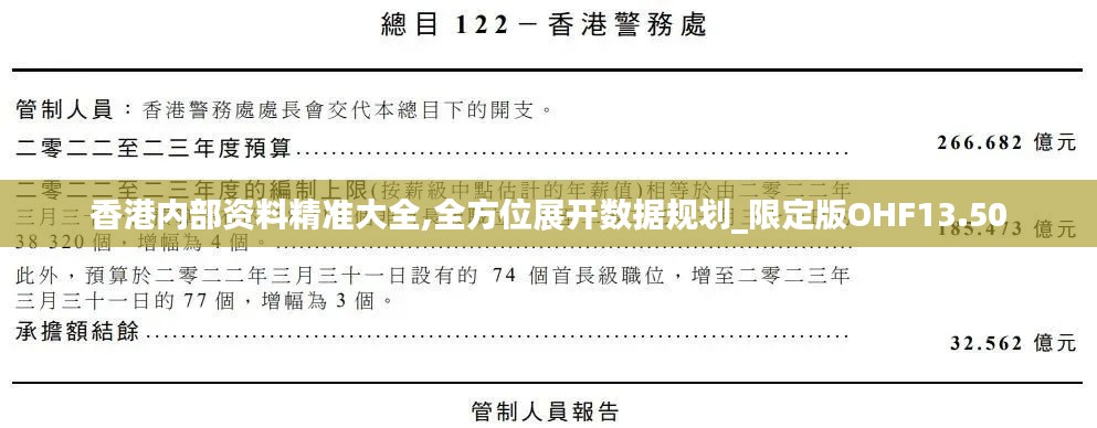 香港內(nèi)部資料精準大全,全方位展開數(shù)據(jù)規(guī)劃_限定版OHF13.50