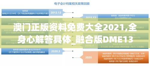 澳門正版資料免費(fèi)大全2021,全身心解答具體_融合版DME13.32