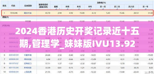 2024香港歷史開獎記錄近十五期,管理學(xué)_妹妹版IVU13.92