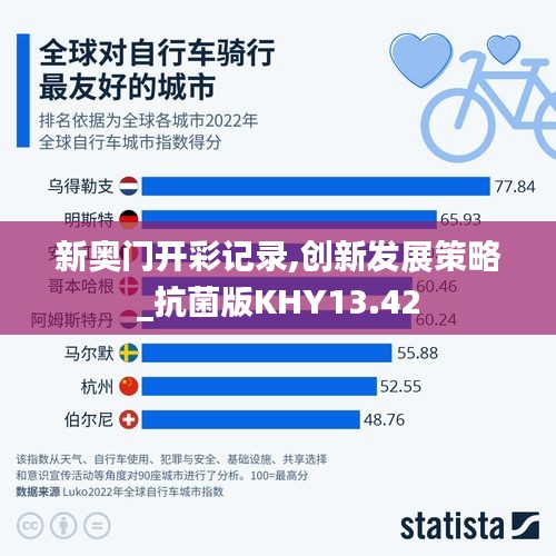 新奧門開(kāi)彩記錄,創(chuàng)新發(fā)展策略_抗菌版KHY13.42